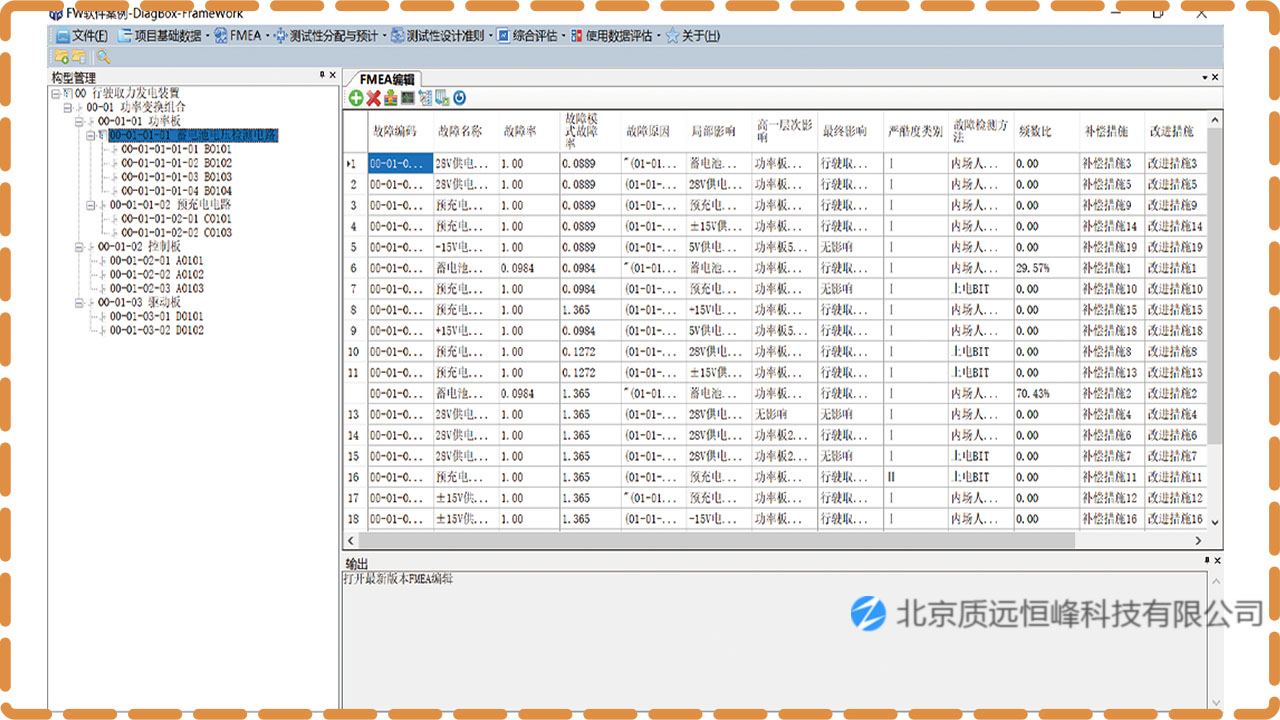 DiagBox-FrameWork测试性架构设计软件