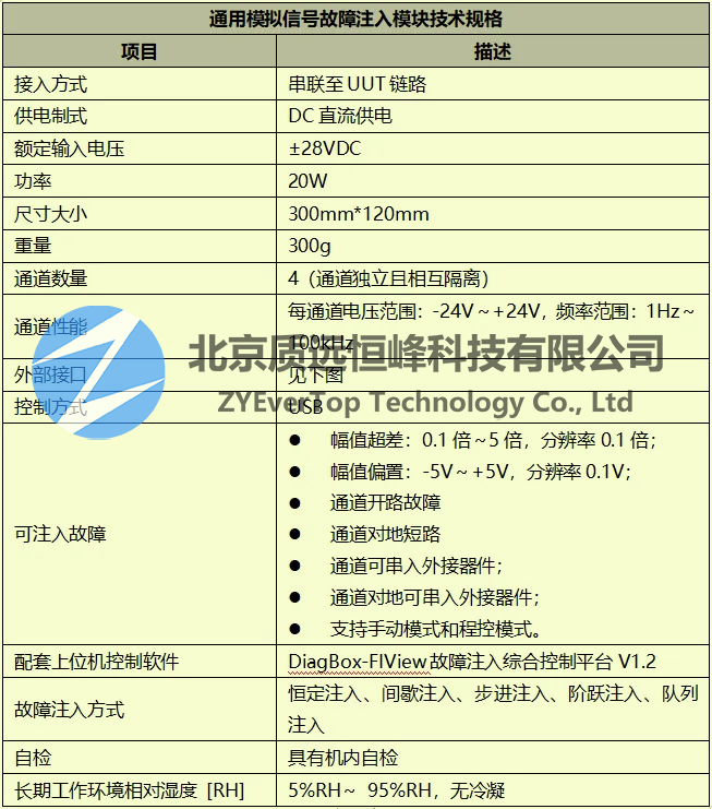 通用模拟信号4.png