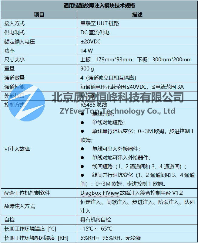 通用链路3.png